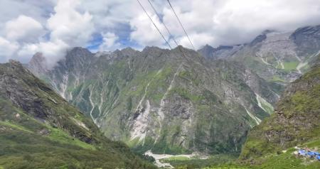 Uttarakhand